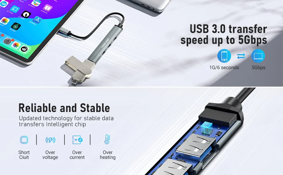Lemorele TC53 Expansión Inteligente Para Tus Dispositivos USB-C - Imagen 2