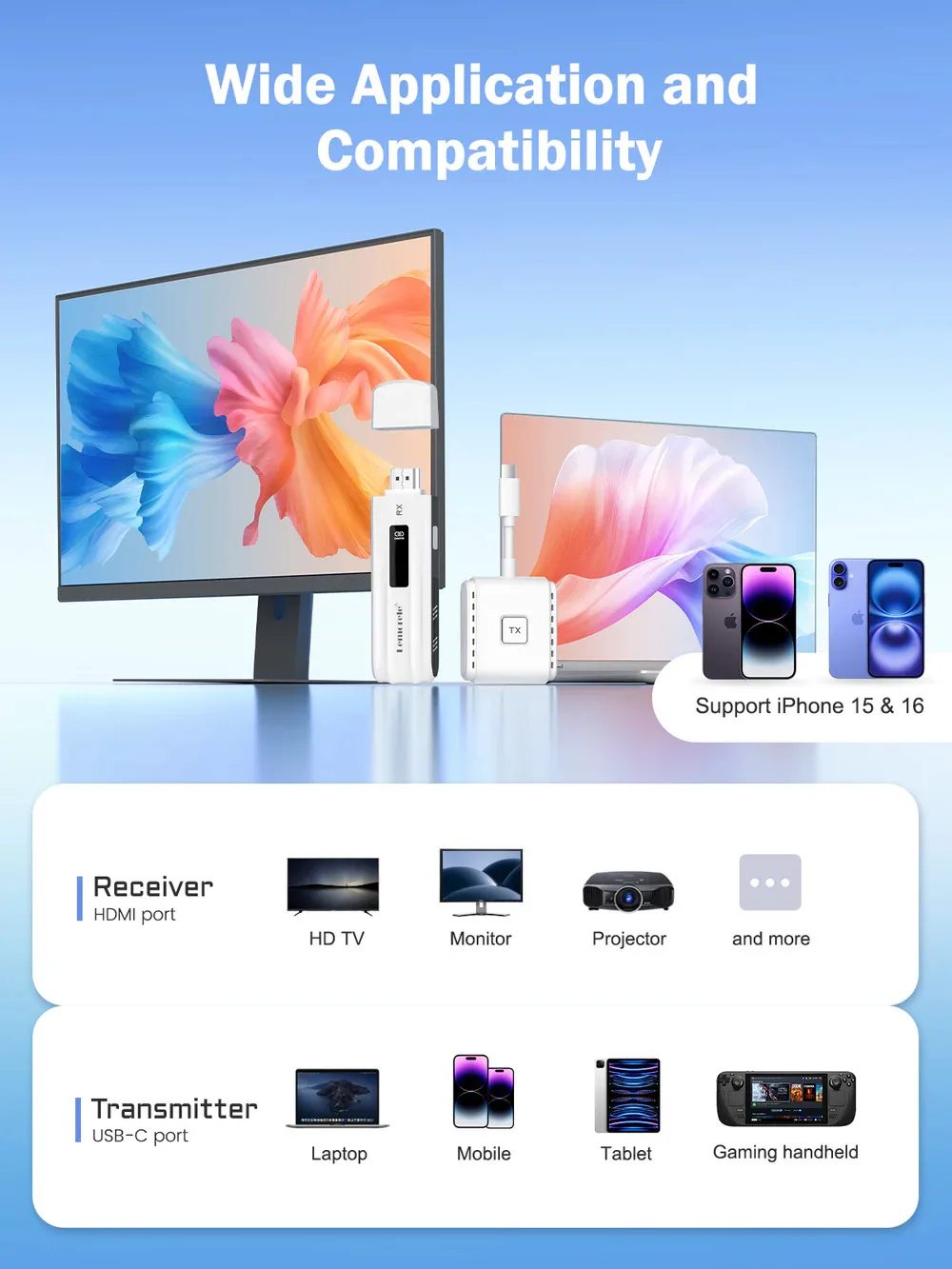 Lemorele P300 Transmisor Inalámbrico USB-C a HDMI Multi-Device - Imagen 8