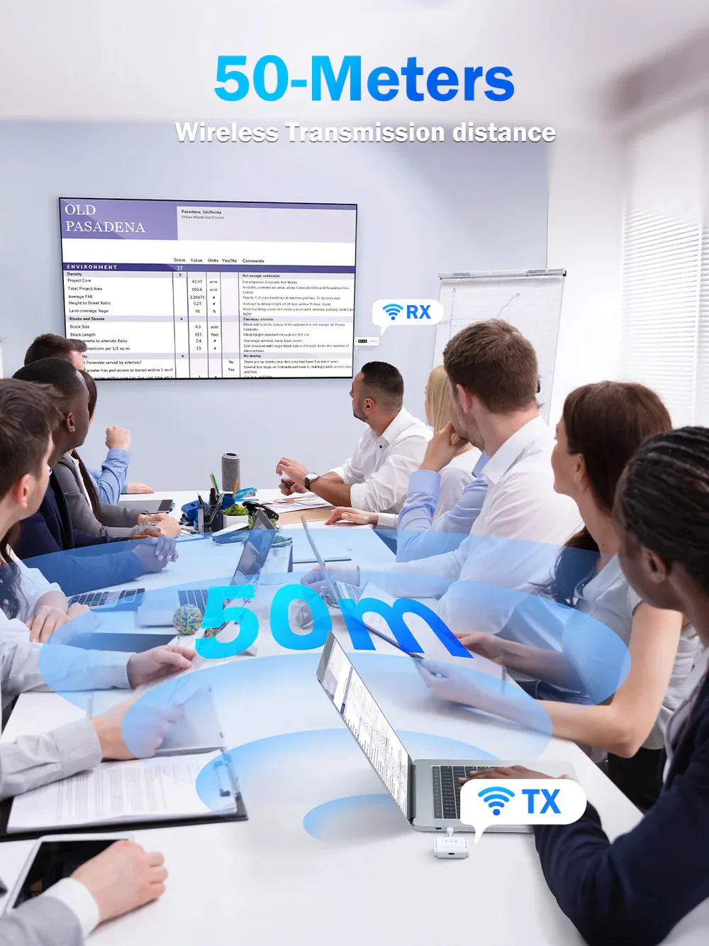 Lemorele P300 Transmisor Inalámbrico USB-C a HDMI Multi-Device - Imagen 6