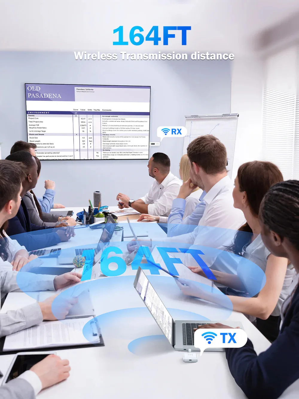 Lemorele P300 Transmisor Inalámbrico USB-C a HDMI Multi-Device - Imagen 5