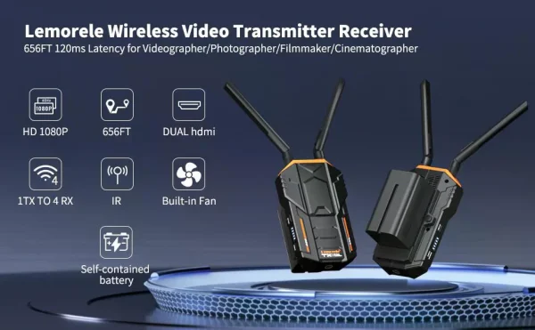 Lemorele R100 PLUS Kit Receptor y Transmisor Video Inalámbrico 200 ...