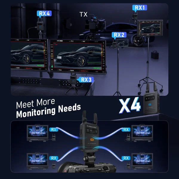 Intuitive R5000 Lemorele R5000 Transmisor Inalámbrico HDMI Hasta 200 metros – Lemorele