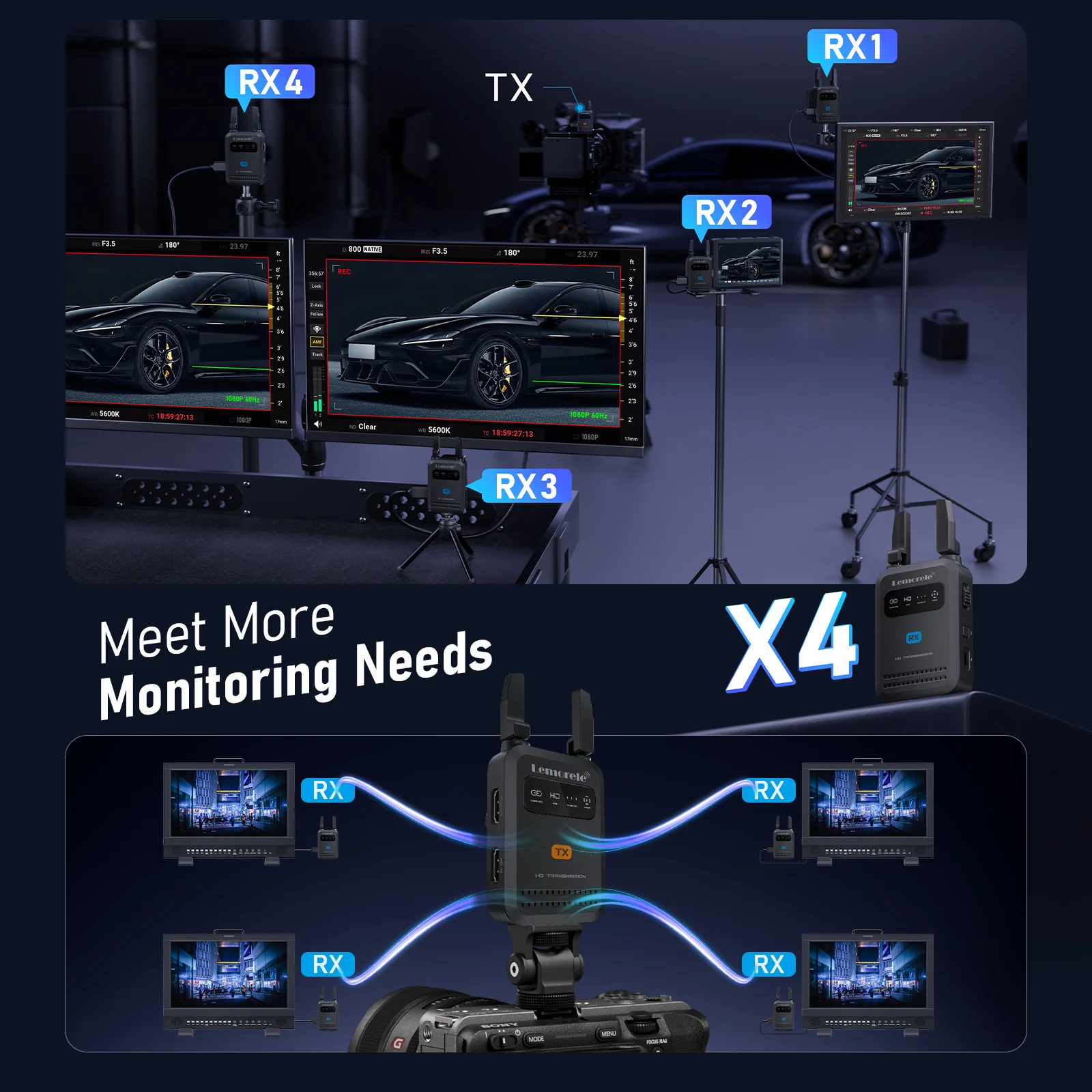 Lemorele R5000 Transmisor Inalámbrico HDMI Hasta 200 metros - Imagen 7