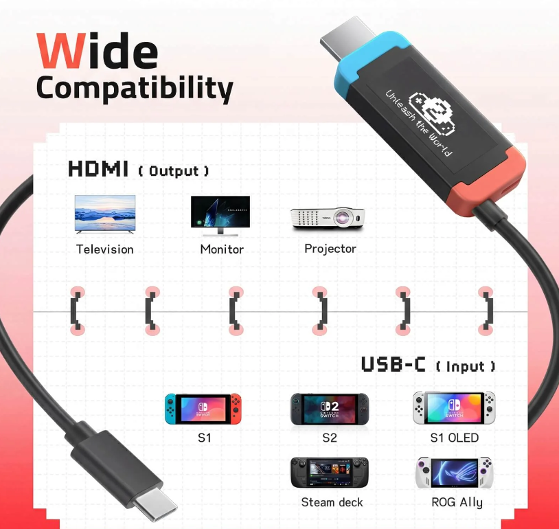 Lemorele L100 Cable USB-C a HDMI Para Nintendo Switch 2 - Imagen 6